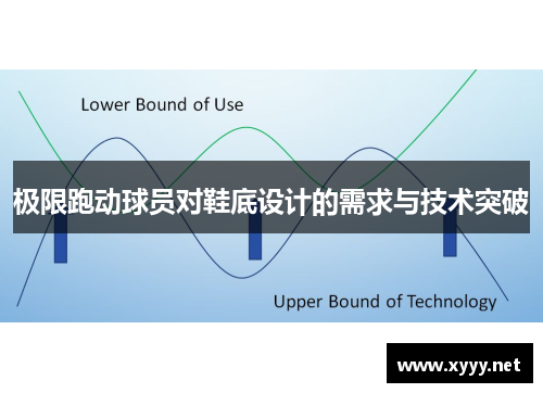 极限跑动球员对鞋底设计的需求与技术突破