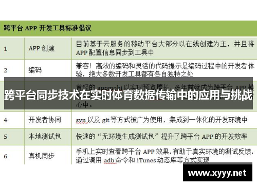 跨平台同步技术在实时体育数据传输中的应用与挑战